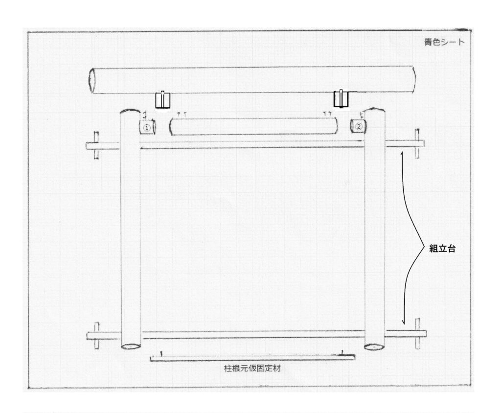 塩ビ鳥居の組立図 - 【永楽屋】防腐剤加圧注入の木製鳥居と塩ビ鳥居を全国へ